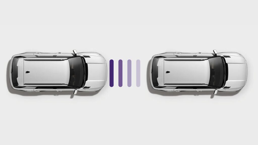 Allarme distanza di sicurezza Actyon